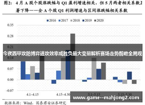 今夜西甲攻防博弈进攻效率成胜负最大变量解析赛场走势前瞻全局观 今夜西甲攻防博弈进攻效率成胜负最大变量解析赛场走势前瞻全局观