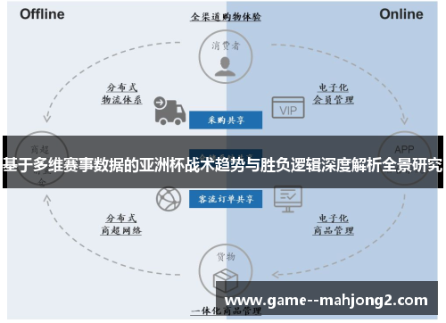 基于多维赛事数据的亚洲杯战术趋势与胜负逻辑深度解析全景研究