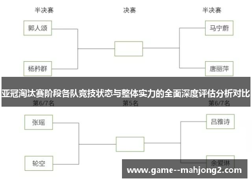 亚冠淘汰赛阶段各队竞技状态与整体实力的全面深度评估分析对比