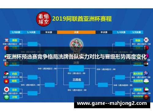 亚洲杯预选赛竞争格局洗牌各队实力对比与晋级形势再度变化
