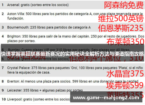 快速掌握英超联赛最新赛况的实用秘诀全解析方法与渠道指南攻略 快速掌握英超联赛最新赛况的实用秘诀全解析方法与渠道指南攻略