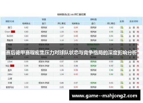 赛后德甲赛程密集压力对球队状态与竞争格局的深度影响分析 赛后德甲赛程密集压力对球队状态与竞争格局的深度影响分析